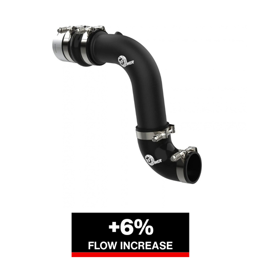aFe 23-24 Ford F250/F350 Super Duty BladeRunner 3 In. Alu Cold Charge Pipe | Ford F250/F350 (46-20689-B)