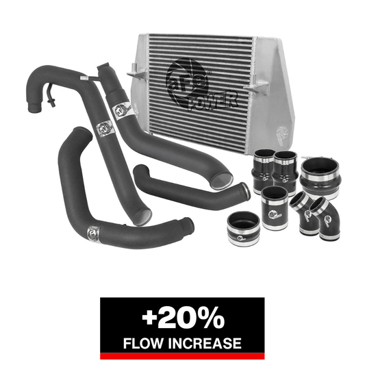 aFe Bladerunner Intercooler | Ford F-150 09-14 (46-20162-B)