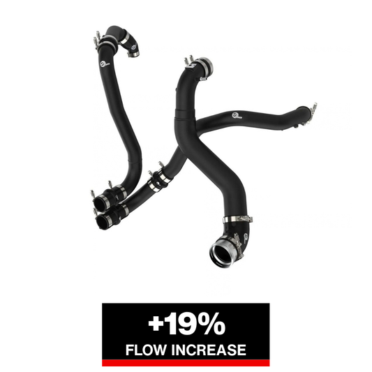 aFe BladeRunner 21-22 Ford F-150 Ecoboost V6-3.5L(tt) Aluminum Hot and Cold Charge Pipe Kit Black