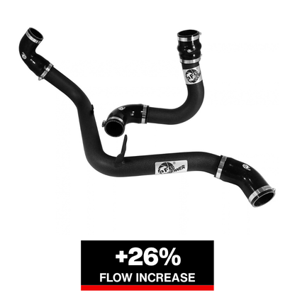 aFe Bladerunner 2.5in Intercooler Hot and Cold Side Tubes, 13-14 Ford Focus ST 2.0L (t) *Black*