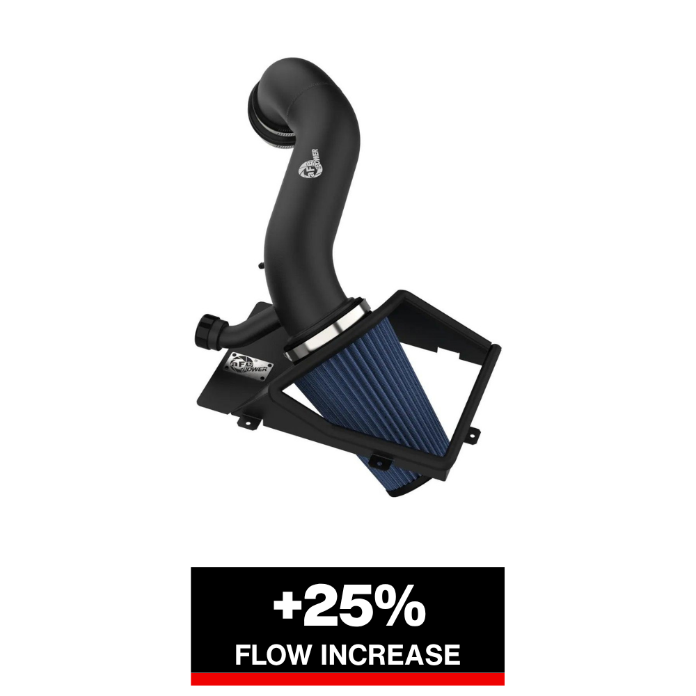 aFe 52-10020R Cold Air Intake System for 2015-20 Audi S3 / 15-21 GTI / 19-25 GLI