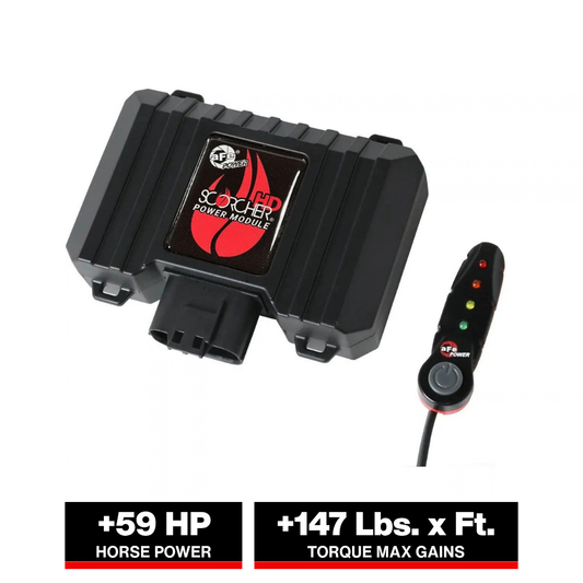 aFe 77-42018 HD Power Module For RAM 2500/3500 25+