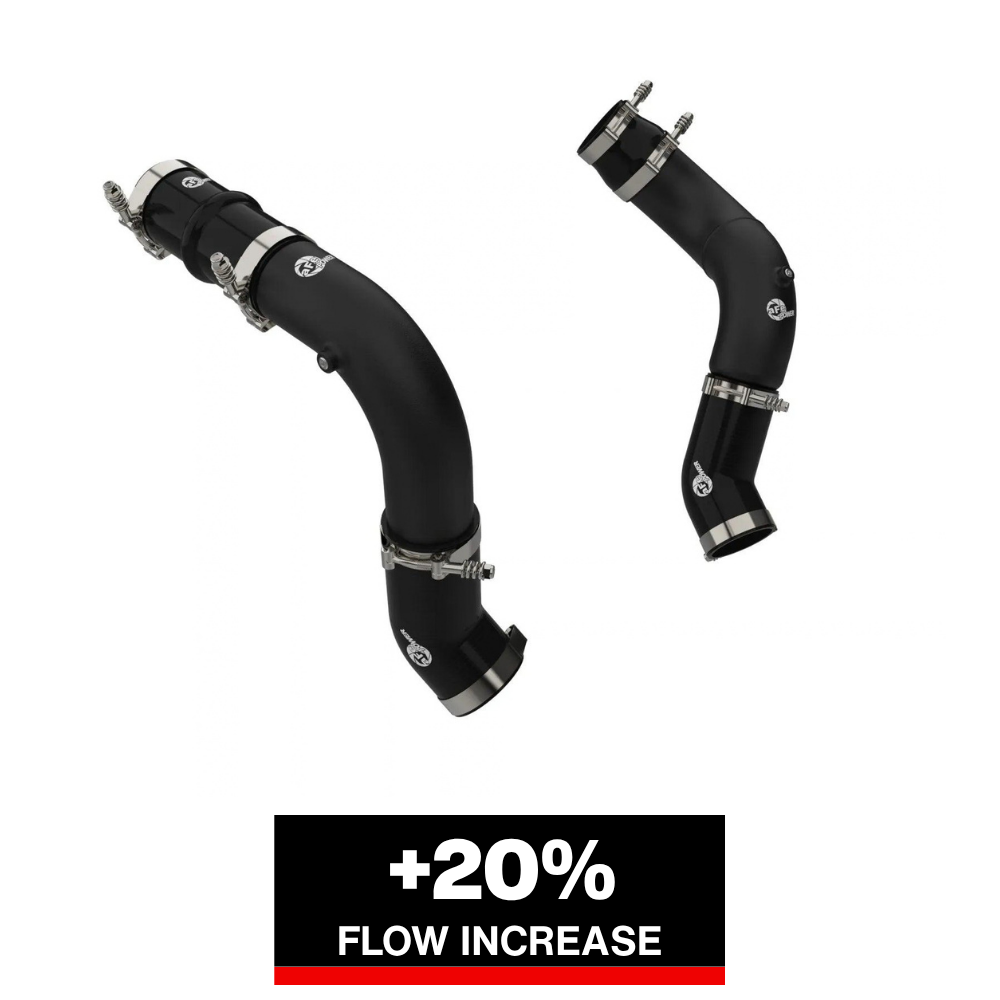 Takeda 46-20814-B BLK Hot/Cold Side Intercooler Pipe for 25-26 RAM 6.7L Cummins
