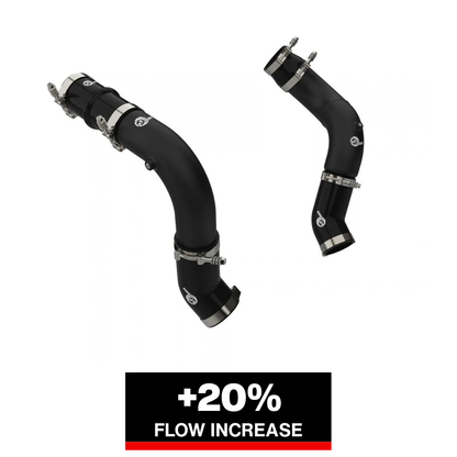 Takeda 46-20814-B BLK Hot/Cold Side Intercooler Pipe for 25-26 RAM 6.7L Cummins