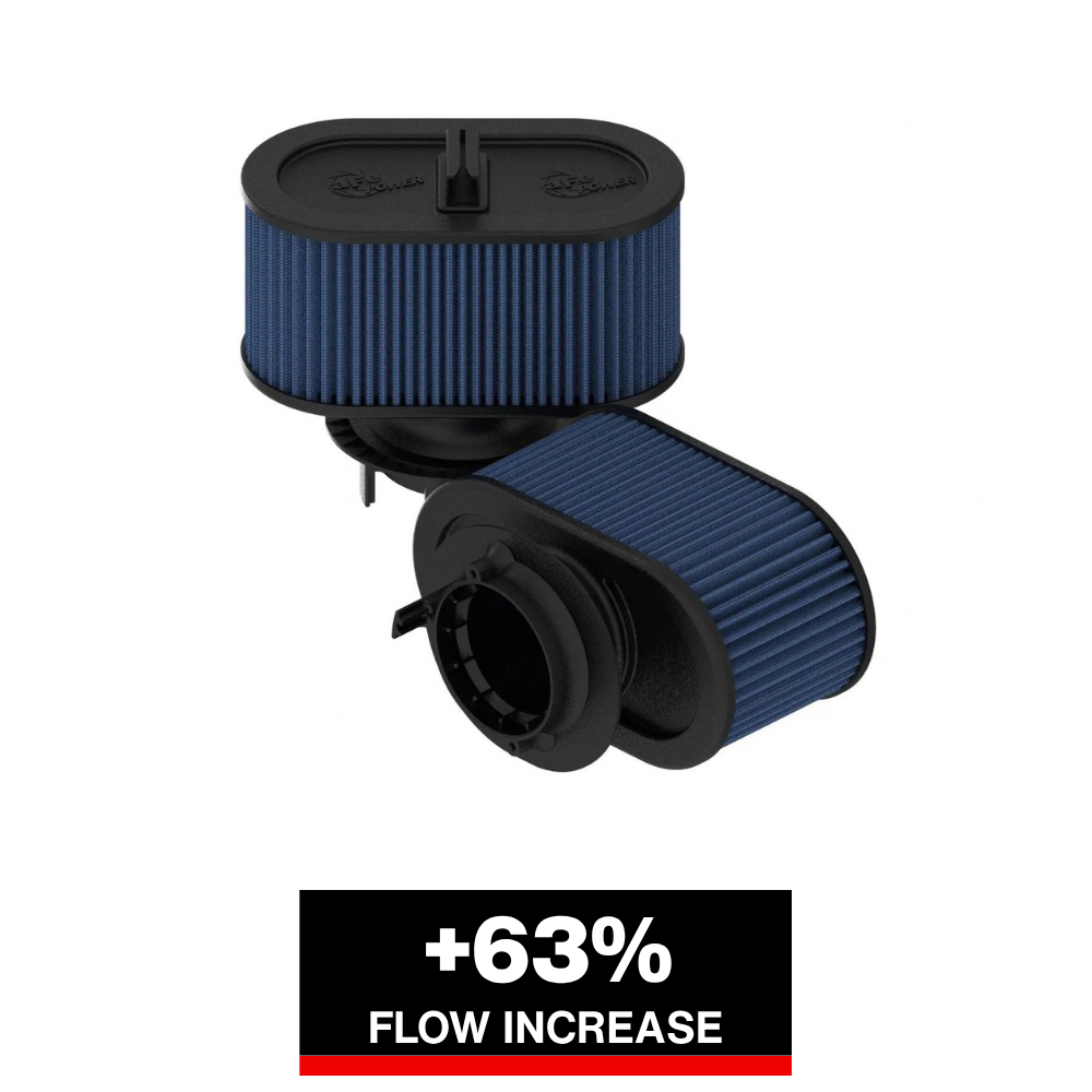 aFe OE Replacement Air Filter | Audi R8 08-15 V8-4.2L (10-10408RM)