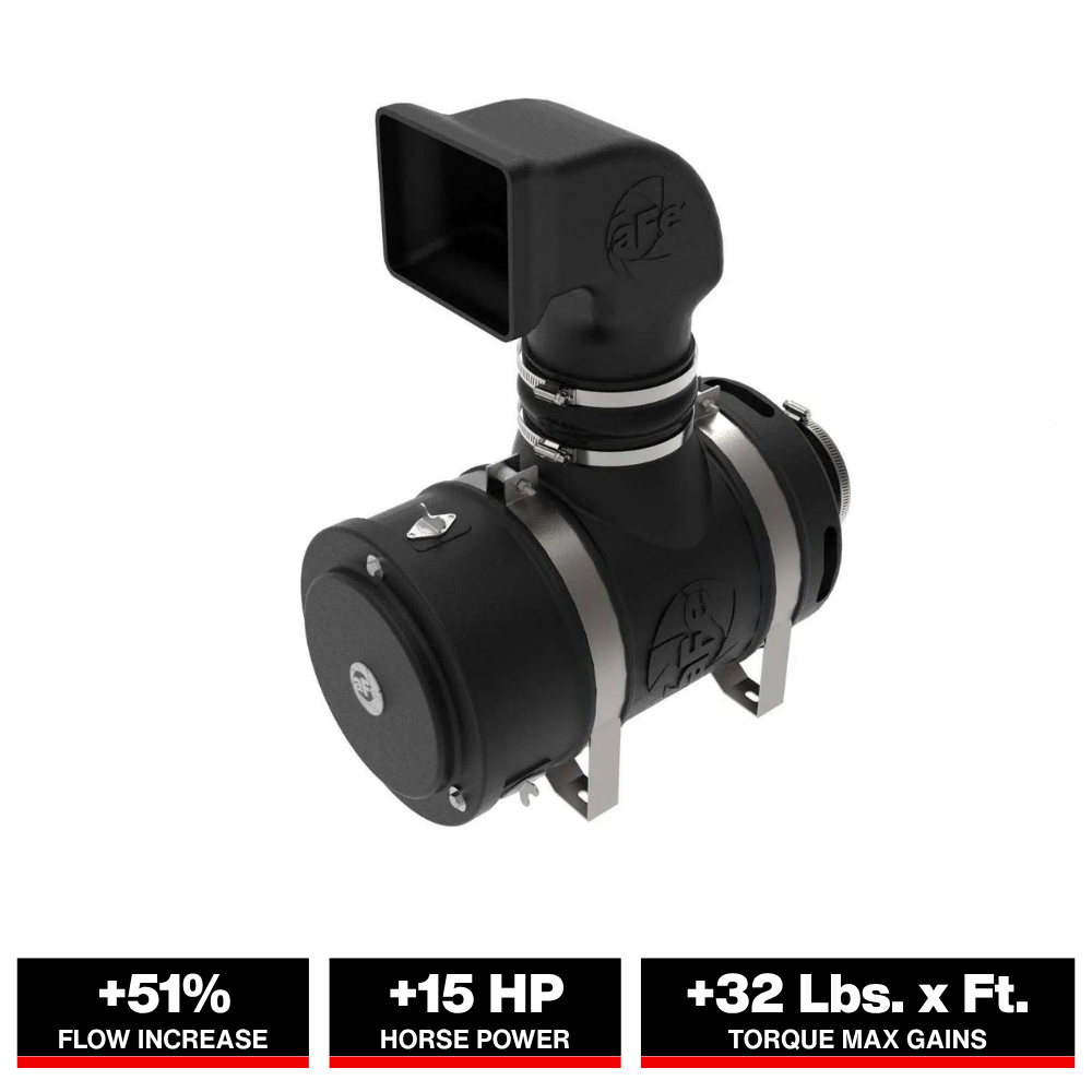 aFe MagnumFORCE Stage-1 PDS Canister | Off Road Intake (51-11061)