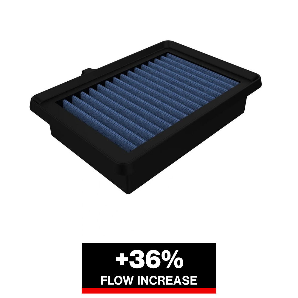 aFe MagnumFLOW OE Filter | Honda Fit 15-20 L4-1.5L (30-10326)