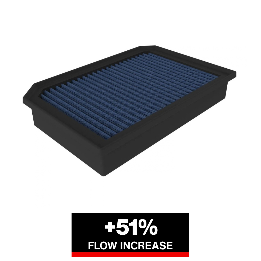 aFe Magnum FLOW OE Air Filter | Mercedes-Benz CLA35 AMG (30-10420R)