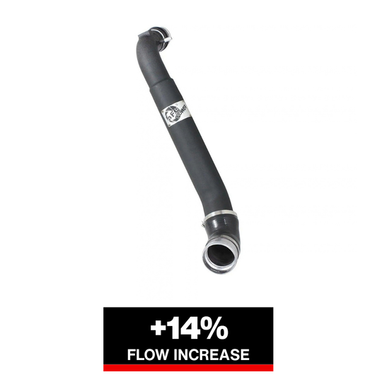 aFe Bladerunner Intercooler Tube Cold Side | 2015 Ford F-150 V6 2.7 (46-20209-B)
