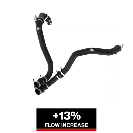 aFe BladeRunner 2.5in Aluminum Hot Charge Pipe | Ford F-150/Raptor V6-3.5L (46-20518-B)