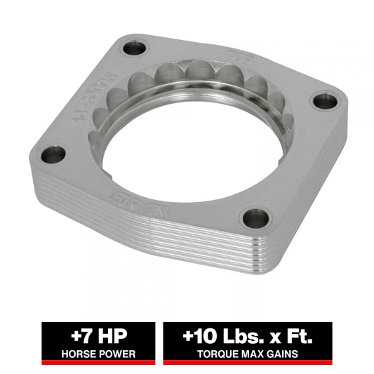 aFe Silver Bullet TBS | Nissan Patrol Y61 I6-4.8L w/HW (46-36005)