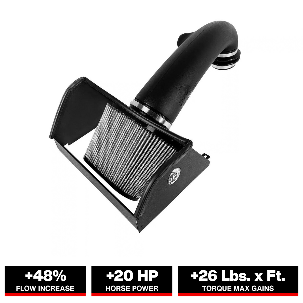 aFe Magnum FORCE Stage-2 Pro DRY S Cold Air Intake | Dodge RAM 1500 V8-5.7L (54-13020D)