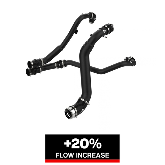 aFe BladeRunner Aluminum Hot/Cold Charge Pipe Kit | Ford F-150 24-26 V6-2.7L (46-20784-B/R) (tt)