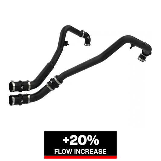 aFe BladeRunner 2-1/2in Aluminum Hot Charge Pipe | Ford F-150 24-26 V6-2.7L (46-20788-B) (tt)