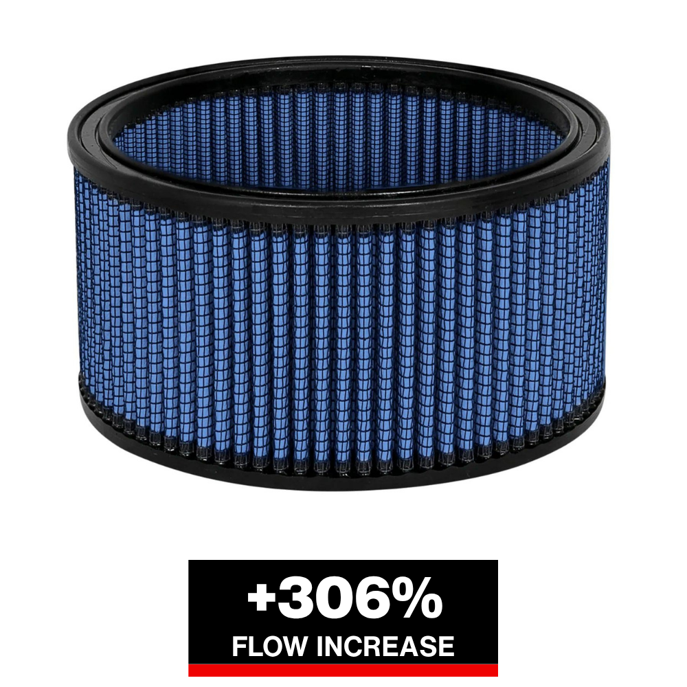 aFe Magnum FLOW Air Filters P5R Round Racing Air Filter 6in OD x 5in ID x 3-1/2in H
