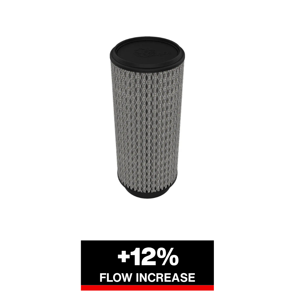 aFe Aries Powersports Pro Dry S Air Filter 17-20 Can-Am SxS Maverick X3 1000cc