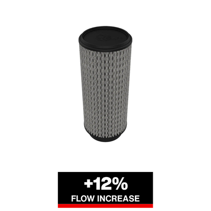 aFe Aries Powersports Pro Dry S Air Filter 17-20 Can-Am SxS Maverick X3 1000cc
