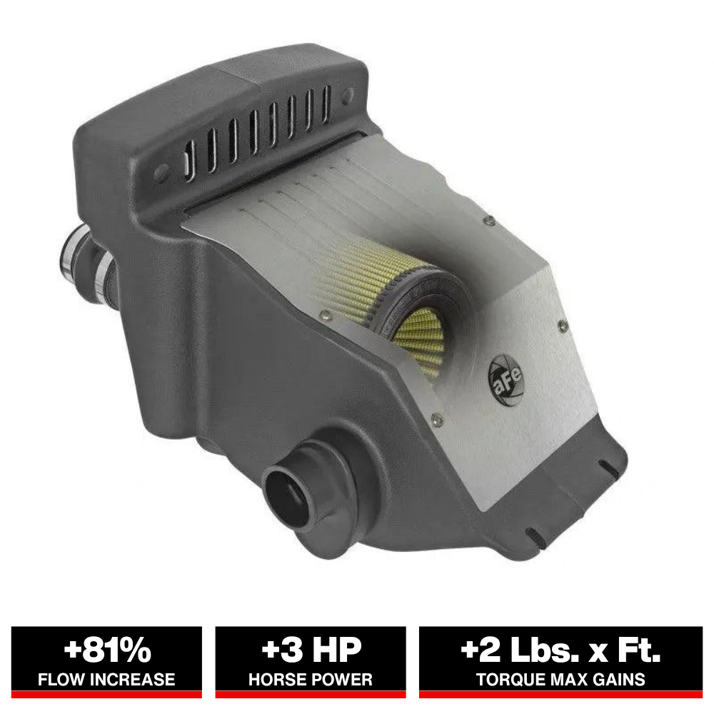 aFe Aries Powersports Pro-GUARD 7 Stage-2 Si Intake System 13-15 Can-Am Maverick 1000cc
