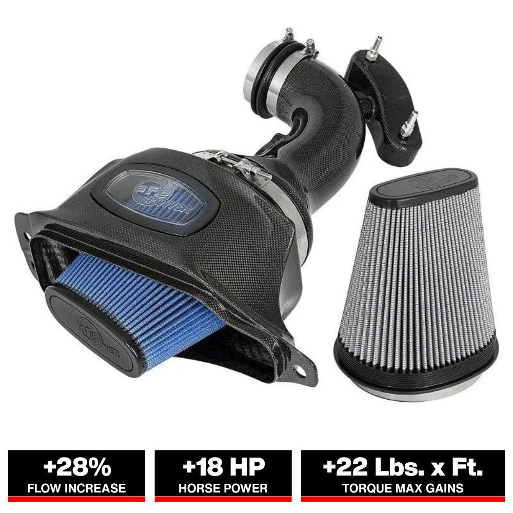aFe Momentum Black Series Carbon Fiber Intake System P5R 14-17 Chevy Corvette 6.2L (C7)