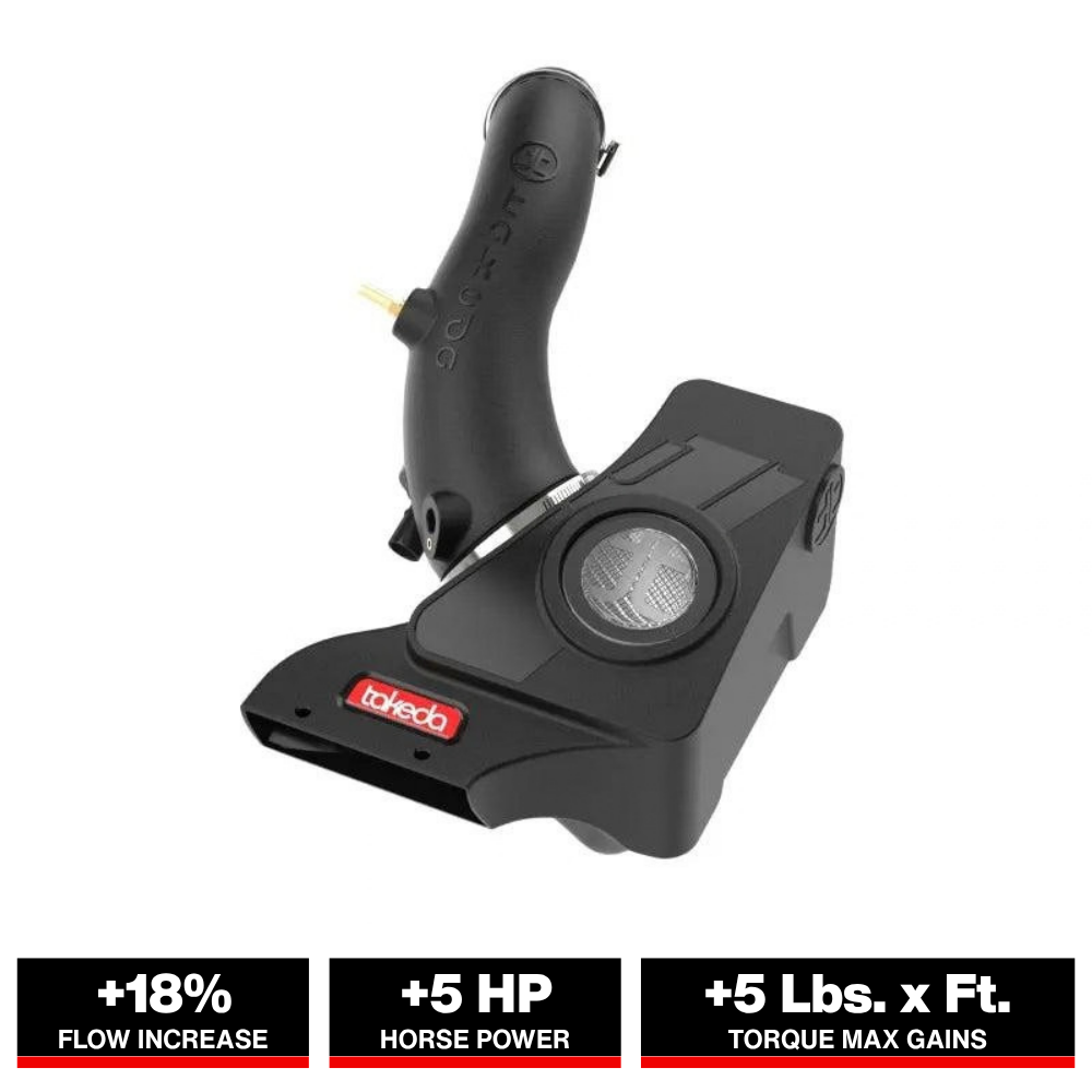 aFe 21-26 Hyundai Elantra L4-16.L (t) Takeda Momentum Cold Air Intake w/ Pro DRY S Filter