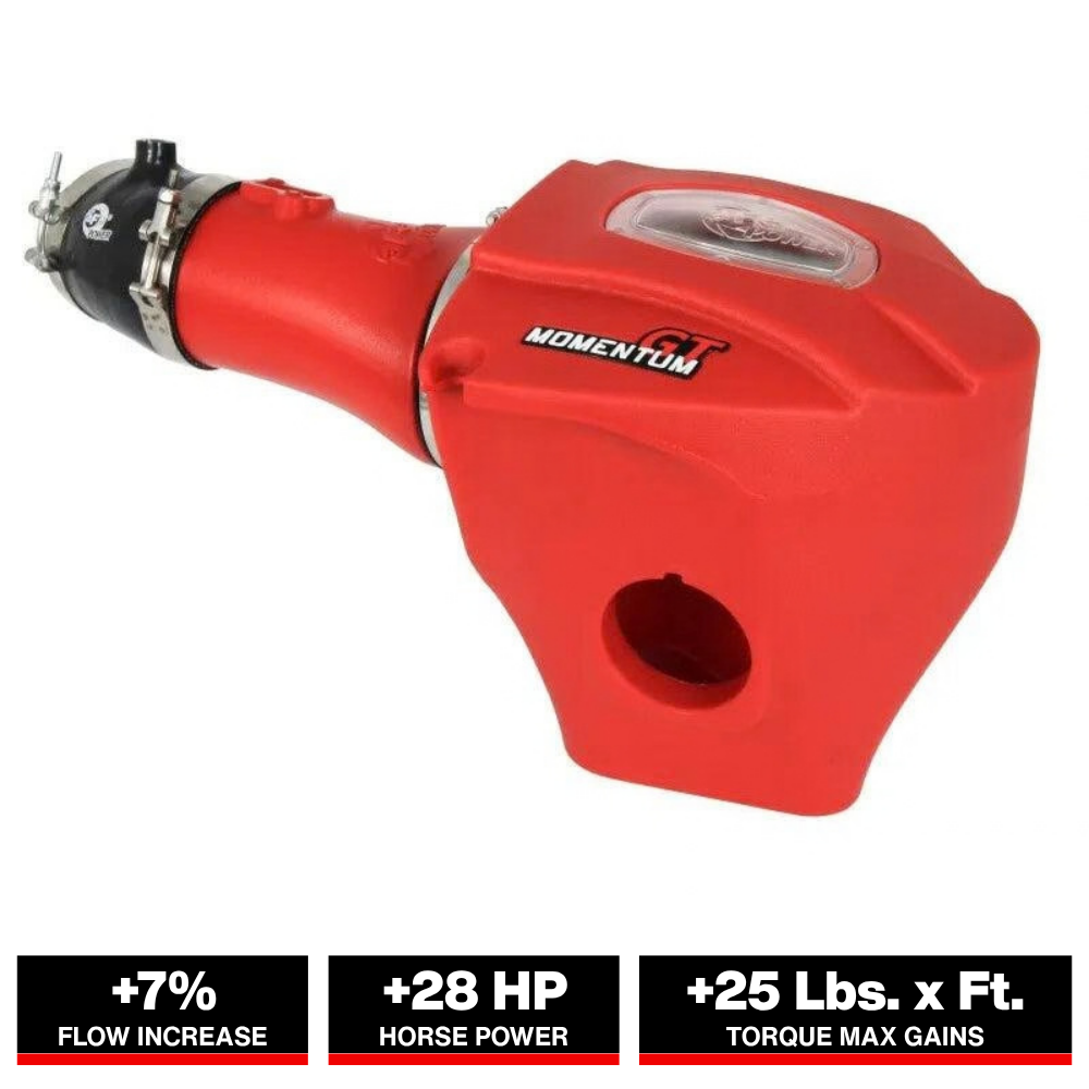 aFe Momentum GT Limited Edition Cold Air Intake 15-16 Dodge Challenger/Charger SRT Hellcat - Red