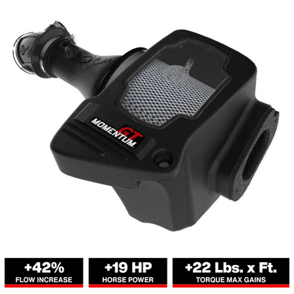 aFe 25-26 Nissan Patrol/Armada (Y63) V6-3.5L (tt) Momentum GT CAI System w/ Pro 5R Filter