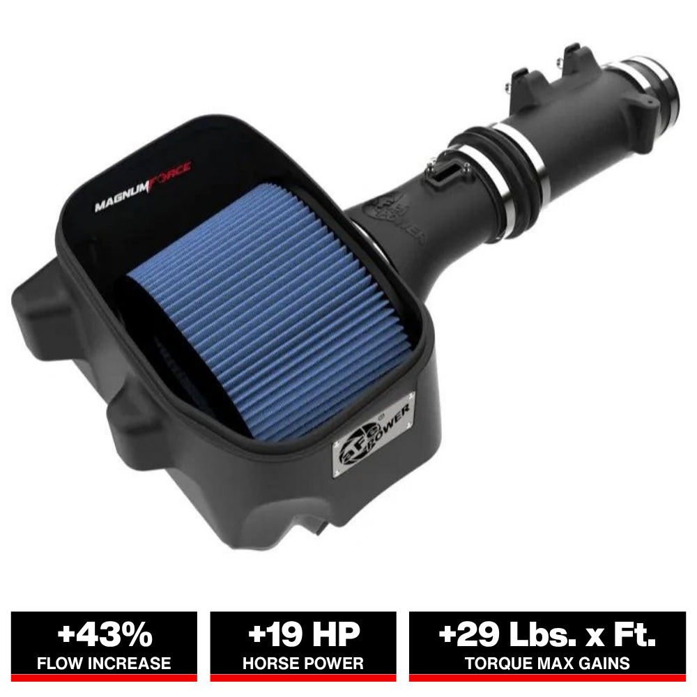 aFe Power Magnum Force Stage-2 Pro 5R Cold Air Intake System 25-26 Ram 1500 RHO L6-3.0L (tt)