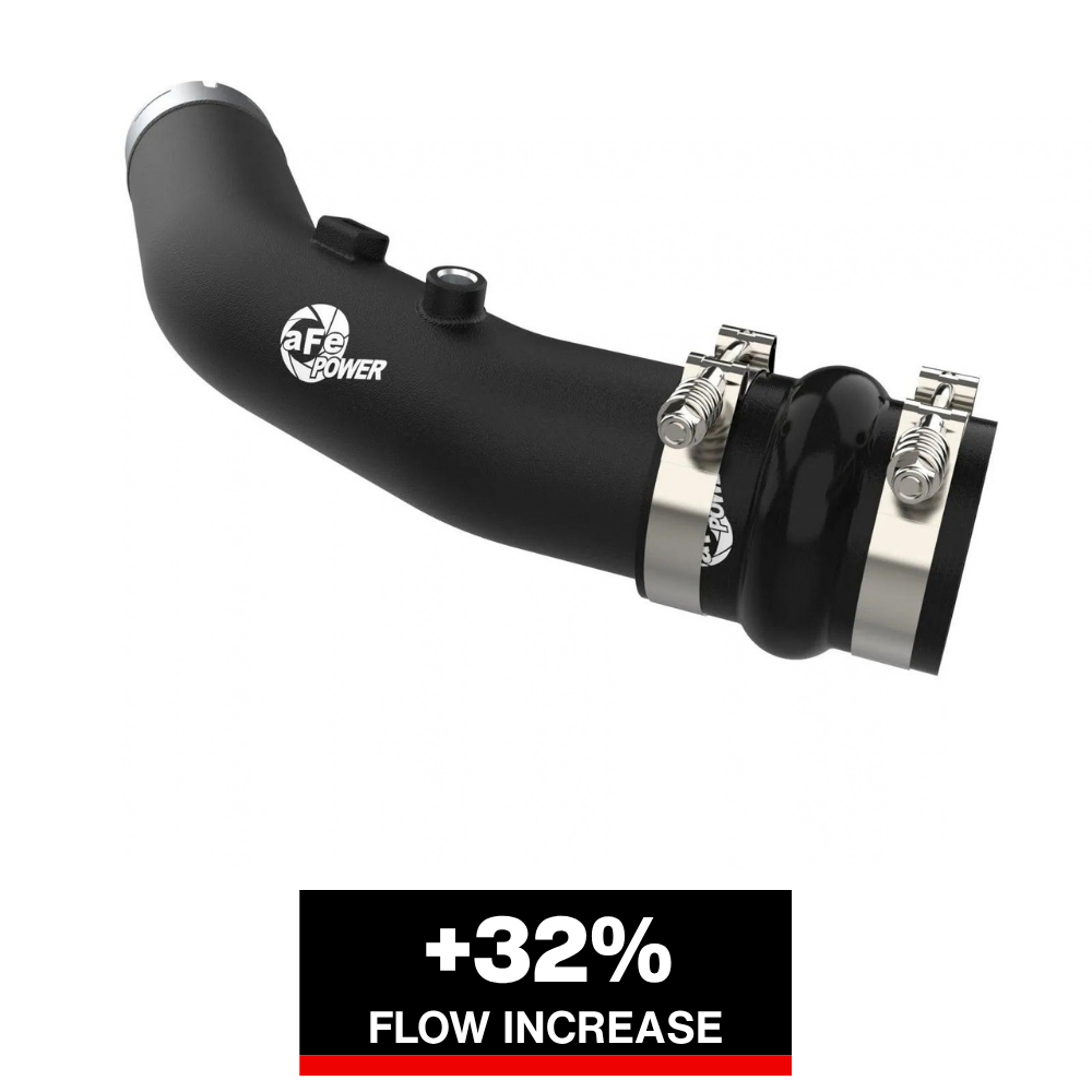 aFe Momentum 20-26 Isuzu D-Max/Mazda BT-50 3.0L (td) HD Cold Air Intake System w/ Pro 10R Filter