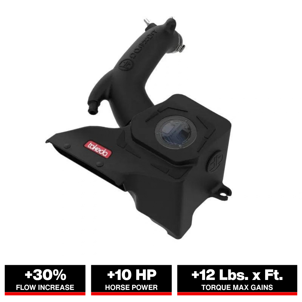 aFe 17-20 Hyundai i30 N L4-2.0L Takeda Momentum Cold Air Intake System w/ Pro 5R Media