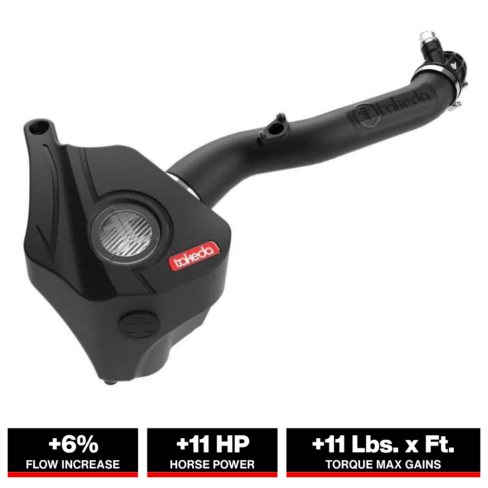 aFe 21-25 Lexus IS300 (2.0L Turbo L4) Takeda Momentum Cold Air Intake System w/ Pro DRY S Filter