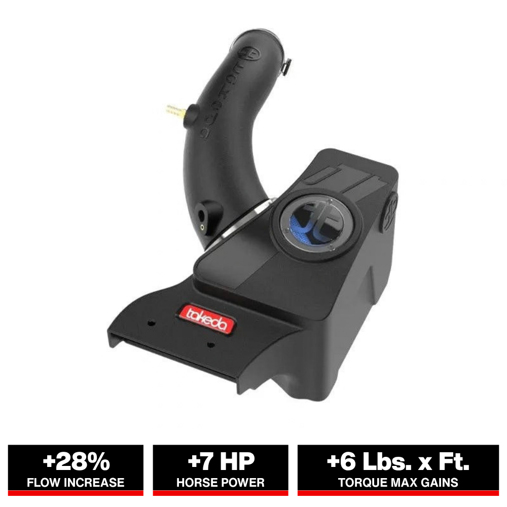 aFe Takeda Momentum Cold Air Intake System w/ Pro 5R Filter Hyundai Kona 24-26 L4-1.6L (t)