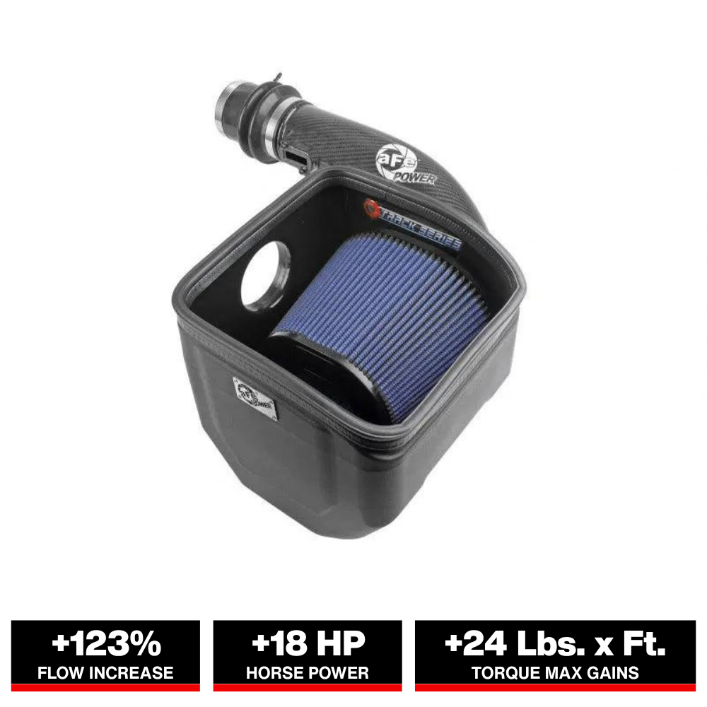 aFe Track Series Open Element Intake Nissan Patrol (Y61) 17-24 L6-4.8L