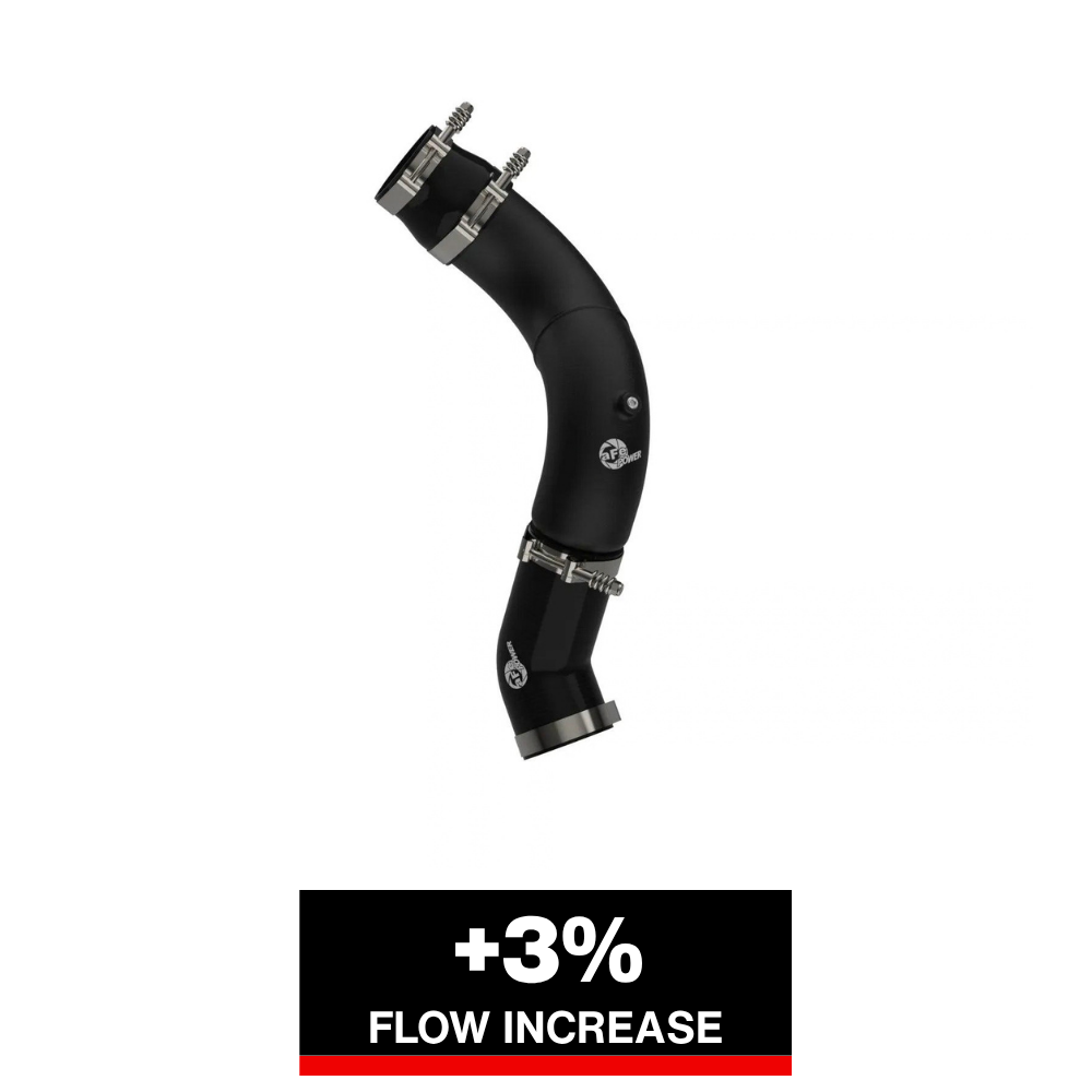 aFe BladeRunner 3-1/2in Aluminum Cold Charge Pipe Black RAM Diesel Trucks 25-26 L6-6.7L (td)