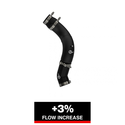 aFe BladeRunner 3-1/2in Aluminum Cold Charge Pipe Black RAM Diesel Trucks 25-26 L6-6.7L (td)