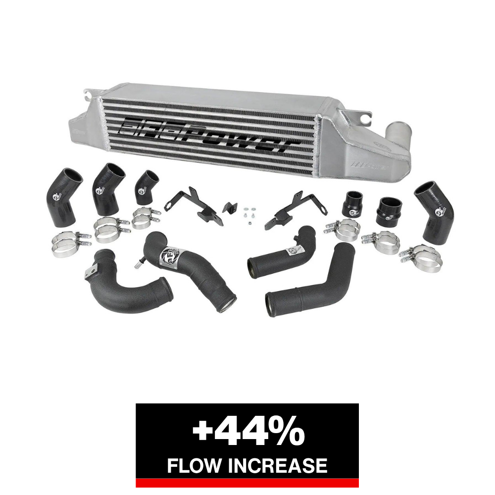 aFe BladeRunner GT Series Intercooler Package w/ Tubes Black 17-18 Fiat 124 Spider I4-1.4L (t)