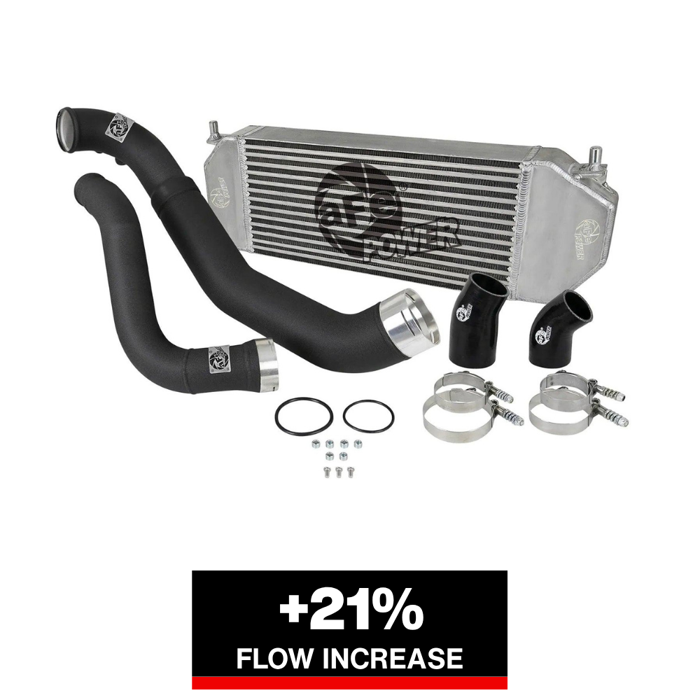 aFe BladeRunner GT Series Intercooler w/ Tubes Black 18-19 Ford F-150 V6-3.0L (td)