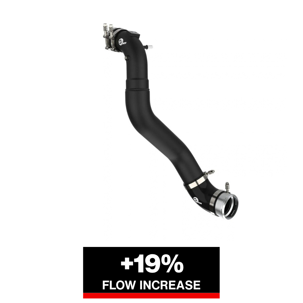aFe 21+ Ford F-150 V6-3.5L (tt) BladeRunner 3in to 3.5in Aluminum Cold Charge Pipe Black