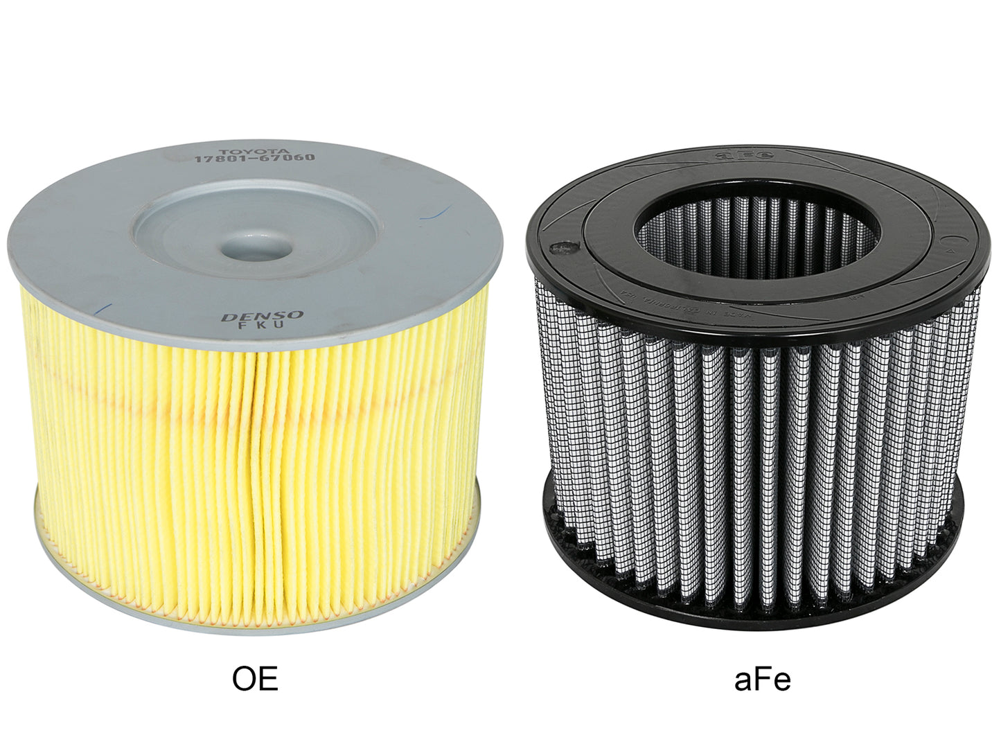 aFe Magnum FLOW OE Replacement Air Filter | Landcruiser 71-97 / LX450 (11-10008)