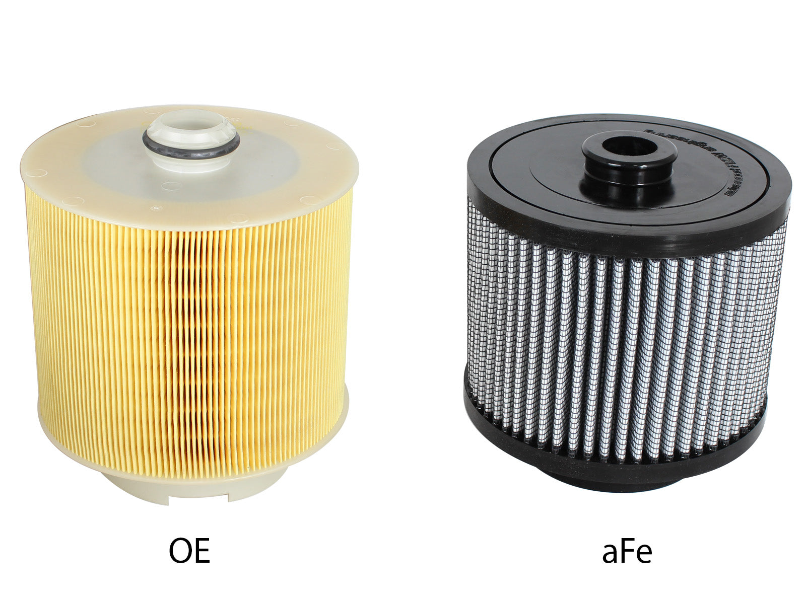 aFe Magnum Flow OE Replacement Air Filter | Audi A6 Quattro 05-11 V6 3.2L (11-10125)