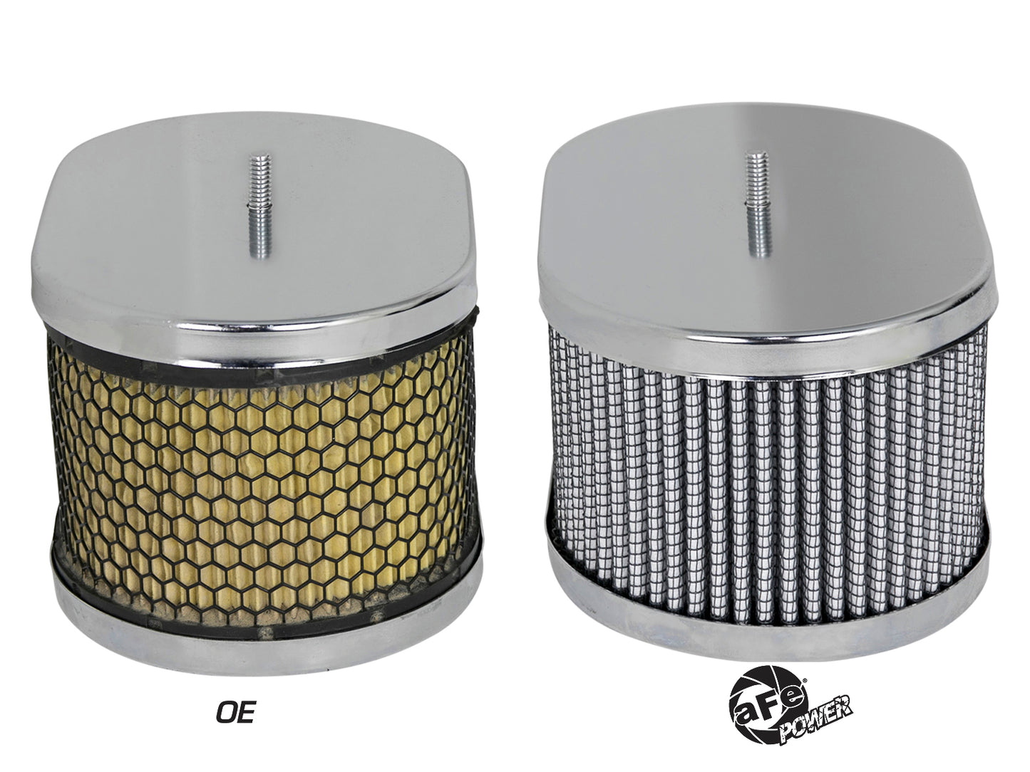 aFe Magnum FLOW Air Filters PDS Round Racing Air Filter 6in OD x 5in ID x 3-1/2in H