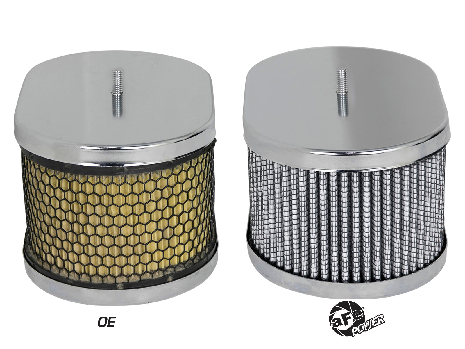 aFe Magnum FLOW Air Filters PDS Round Racing Air Filter 6in OD x 5in ID x 3-1/2in H