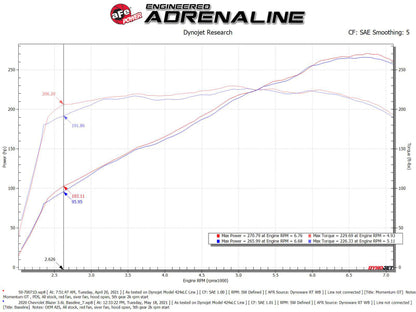 aFe Momentum GT Pro Dry S Intake 6"x4" Flange | Chevrolet Blazer V6-3.6L (19-22) (50-70071D)