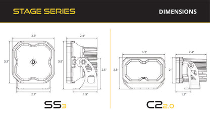 Diode Dynamics SS3 LED Ditch Light Kit - Yellow Pro Combo | Toyota 4Runner (10-24) DD6749