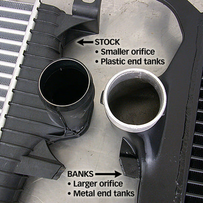 Banks Power 25975 Techni-Cooler Intercooler System for 04.5-07 Ford F250/F350