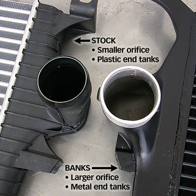 Banks Power Techni-Cooler System for 2003-04 Ford 6.0L; F250-450 / 25974