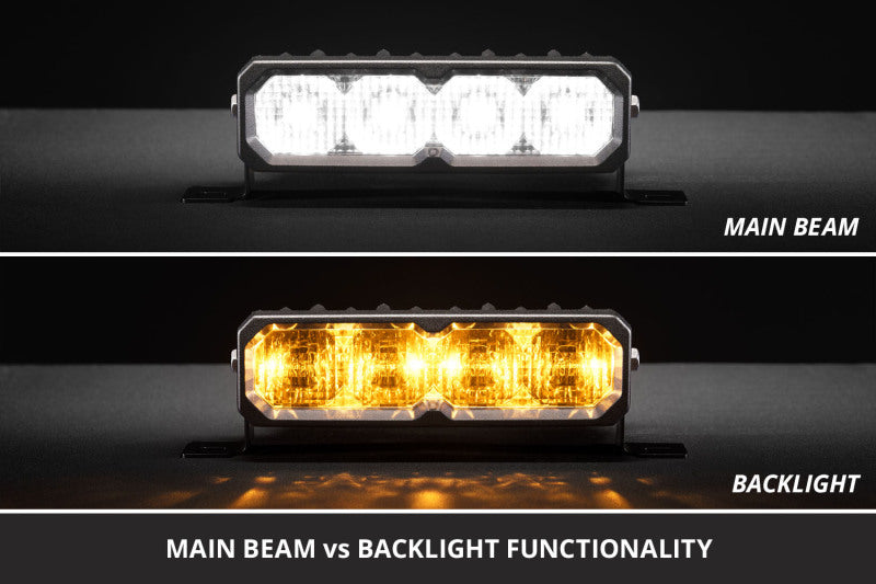Diode Dynamics SS6 Sport LED Kit White Driving | Subaru Impreza (07-12) / WRX (14-21) (DD8849)