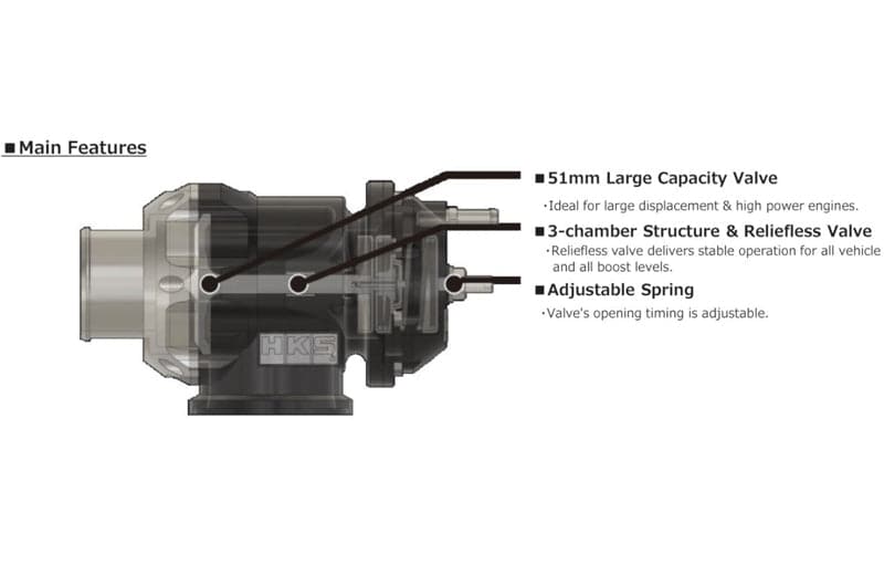 HKS Racing SQV Blow Off Valve - Universal