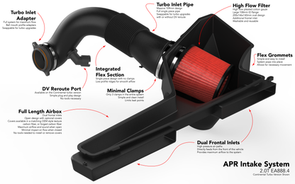 APR Intake System | Audi A3 Quattro (22-26) (CI100052)