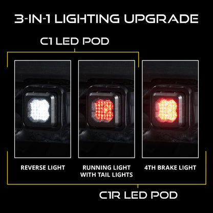 Diode Dynamics Hitch Mount LED Pod Reverse Kit for GMC Sierra 1500 2019-2023 C1R