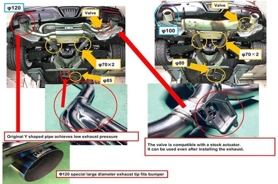 HKS Dual Muffler Exhaust - Toyota GR Supra A90 3.0 B58 without OPF 2020+